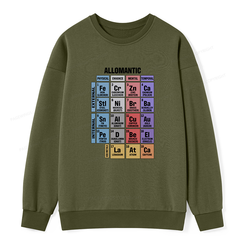 Pagewings Allomantic Unisex Classic Sweatshirt