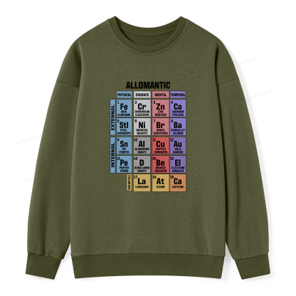 Pagewings Allomantic Unisex Classic Sweatshirt