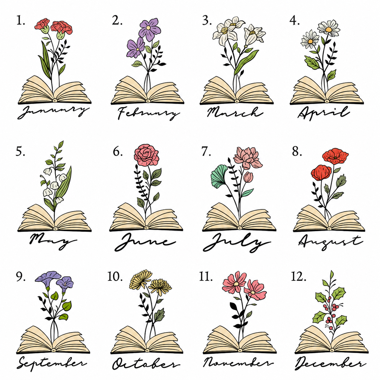 Pagewings Personalized Name Birth Flower Magnetic Bookmark