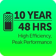 10 Year / 48 hour - Feature Block