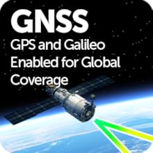 GNSS - Satellite Coverage Feature Block