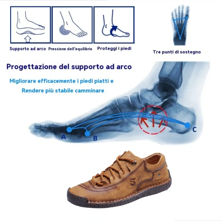 (🎉Ultimo giorno di sconto del 50%, non perdertelo) 🐂 Scarpe ortopediche in pelle bovina australiana 👞Cucite a mano - traspiranti, impermeabili ✅Supporto dell'arco plantare - camminata confortevole