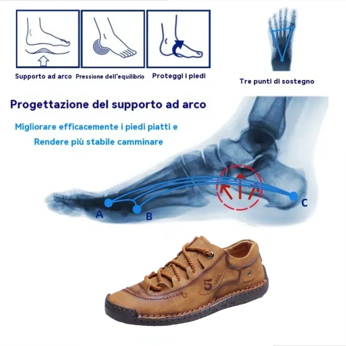 (🎉Ultimo giorno di sconto del 50%, non perdertelo) 🐂 Scarpe ortopediche in pelle bovina australiana 👞Cucite a mano - traspiranti, impermeabili ✅Supporto dell'arco plantare - camminata confortevole