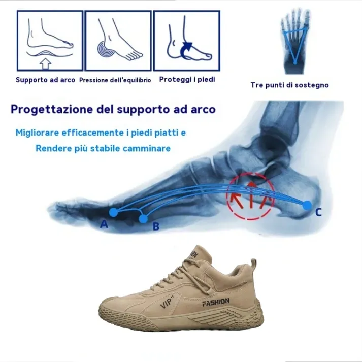 (⏰50% di sconto oggi - da non perdere) Nuove scarpe casual da uomo 👞 Comodo supporto per l'arco plantare, sollievo dal dolore ✅ Postura corretta quando si cammina