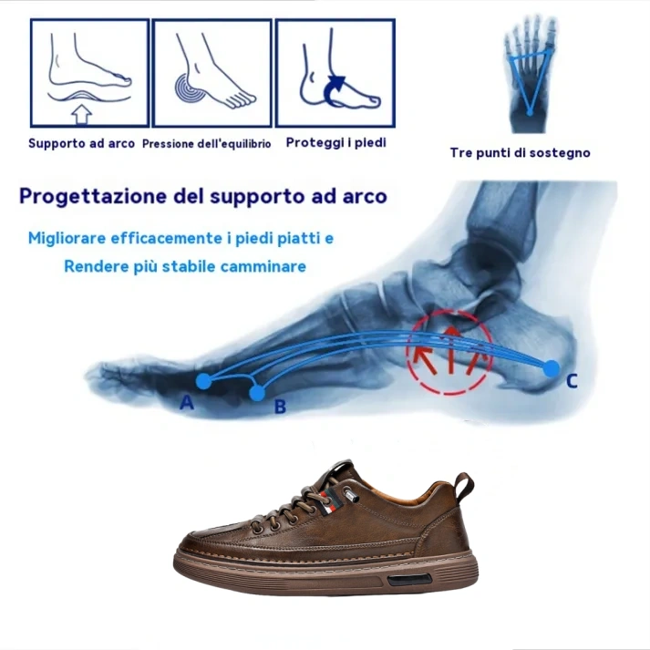 (🎉Ultimo giorno di sconto del 50%, non perdertelo) 🐂 Scarpe ortopediche da uomo in pelle di vitello australiana 👞Cucite a mano - traspiranti, impermeabili ✅Supporto dell'arco plantare: camminata confortevole