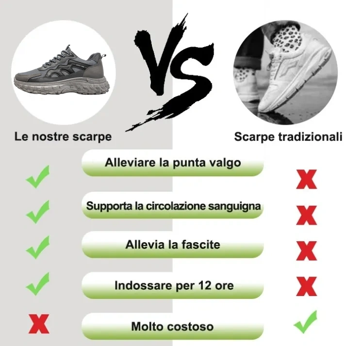 (⏰Nuovi arrivi scontati del 70% - solo oggi) Scarpe casual da uomo 👞Comode solette traspiranti, supporto per l'arco plantare✅ Vendita calda