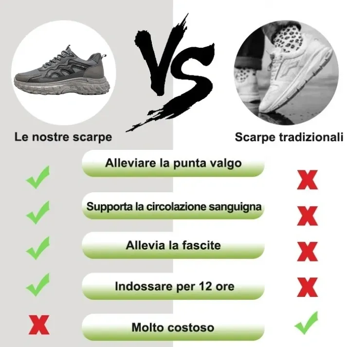 (⏰Nuovi arrivi scontati del 70% - solo oggi) Scarpe casual da uomo 👞Comode solette traspiranti, supporto per l'arco plantare✅ Vendita calda