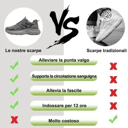 (⏰Nuovi arrivi scontati del 70% - solo oggi) Scarpe casual da uomo 👞Comode solette traspiranti, supporto per l'arco plantare✅ Vendita calda