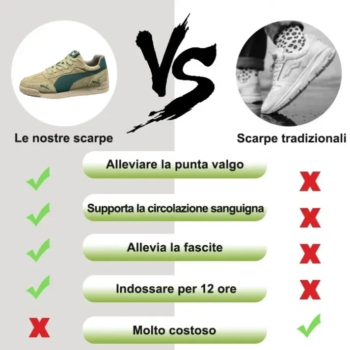 [⏰SCONTO DEL 70% OGGI - NON PERDERTELO!] 🔥 SCARPE DA PASSEGGIO DA UOMO 👞 Design ergonomico con supporto dell'arco plantare per camminare senza dolore ✅ Cucite a mano