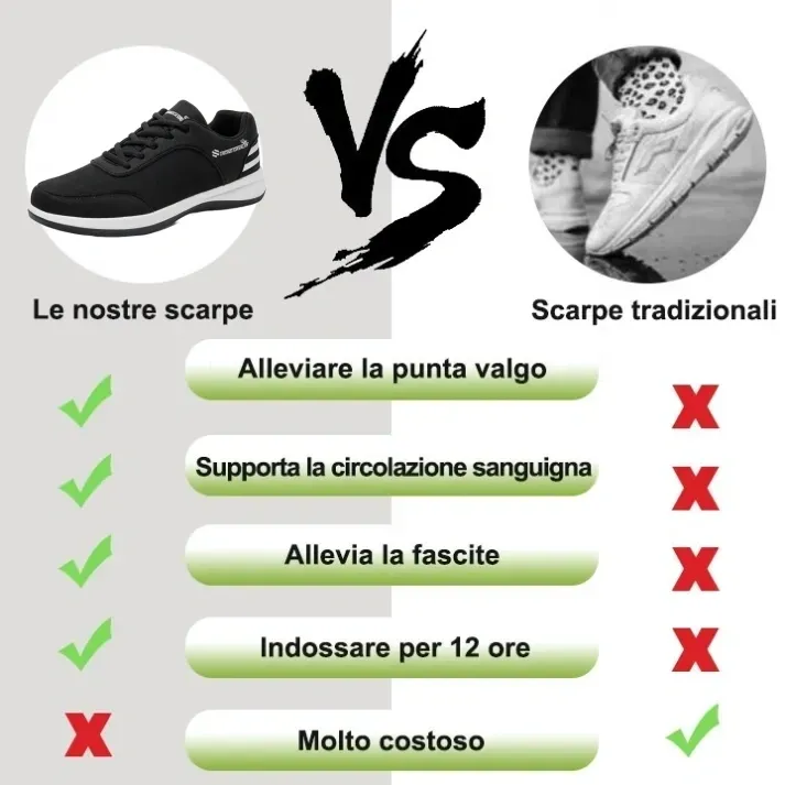 (⏰Nuovo prodotto scontato del 60%, solo oggi) Scarpe casual da uomo TRONG CAVARY 👞 Comode, supporto per l'arco plantare ✅ Saldi caldi