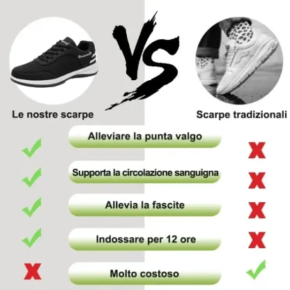(⏰Nuovo prodotto scontato del 60%, solo oggi) Scarpe casual da uomo TRONG CAVARY 👞 Comode, supporto per l'arco plantare ✅ Saldi caldi