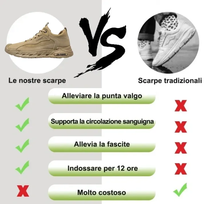 (⏰Sconto del 50% sui nuovi prodotti, da non perdere) Scarpe da passeggio da uomo👞Comode, traspiranti✅Stile autunnale e invernale, calde
