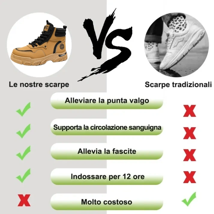 (⏰50% di sconto sui nuovi prodotti, da non perdere) Scarpe da passeggio da uomo👞Confortevoli, supportano l'arco plantare✅Stile autunnale e invernale, calde