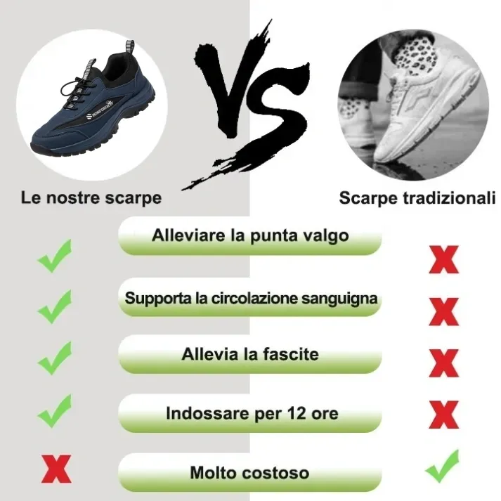 (⏰60% di sconto per un periodo limitato, solo oggi) TRONG CAVARY Scarpe ortopediche di lusso in pelle scamosciata morbide e confortevoli✅ Allevia il dolore ai piedi