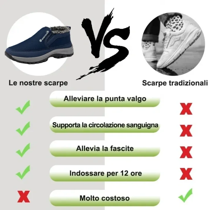 (⏰50% di sconto sui nuovi prodotti, solo oggi) Comodi stivali invernali da uomo TRONG CAVARY👞calore, supporto dell'arco plantare✅Un must per gli uomini