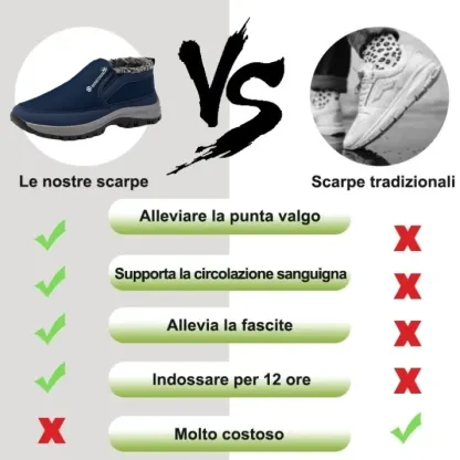 (⏰50% di sconto sui nuovi prodotti, solo oggi) Comodi stivali invernali da uomo TRONG CAVARY👞calore, supporto dell'arco plantare✅Un must per gli uomini