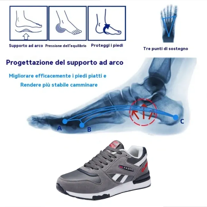 (🔥50% di sconto per un periodo limitato, solo oggi⏰) Scarpe ortopediche da uomo del marchio britannico👞Supporto dell'arco plantare✅Allevia il dolore ai piedi