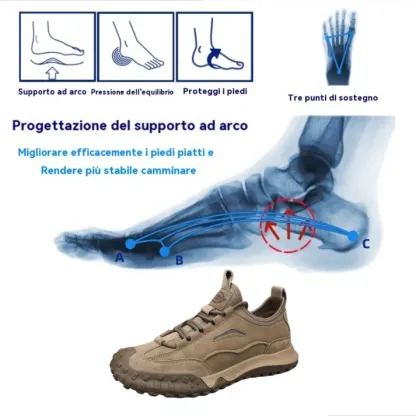 (🔥50% di sconto per un periodo limitato, da non perdere⏰) Scarpe ortopediche da uomo australiane in vera pelle👞Supporto dell'arco plantare✅Allevia il dolore ai piedi