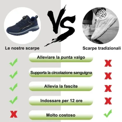 (🔥Sconto del 50% per un periodo limitato, solo oggi⏰) Scarpe ortopediche da uomo di un artigiano tedesco👞Supporto dell'arco plantare✅Allevia il dolore ai piedi