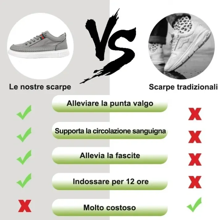 (🔥Sconto del 50% oggi, da non perdere⏰) Scarpe ortopediche da uomo australiane in vera pelle👞Supporto dell'arco plantare✅Allevia il dolore ai piedi