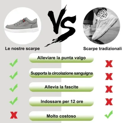 (🔥Sconto del 50% oggi, da non perdere⏰) Scarpe ortopediche da uomo australiane in vera pelle👞Supporto dell'arco plantare✅Allevia il dolore ai piedi
