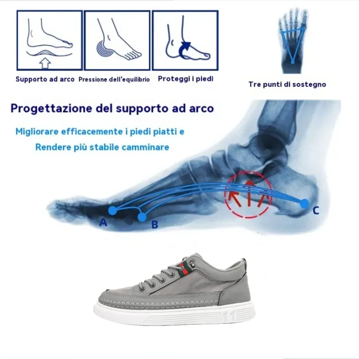 (🔥Sconto del 50% oggi, da non perdere⏰) Scarpe ortopediche da uomo australiane in vera pelle👞Supporto dell'arco plantare✅Allevia il dolore ai piedi