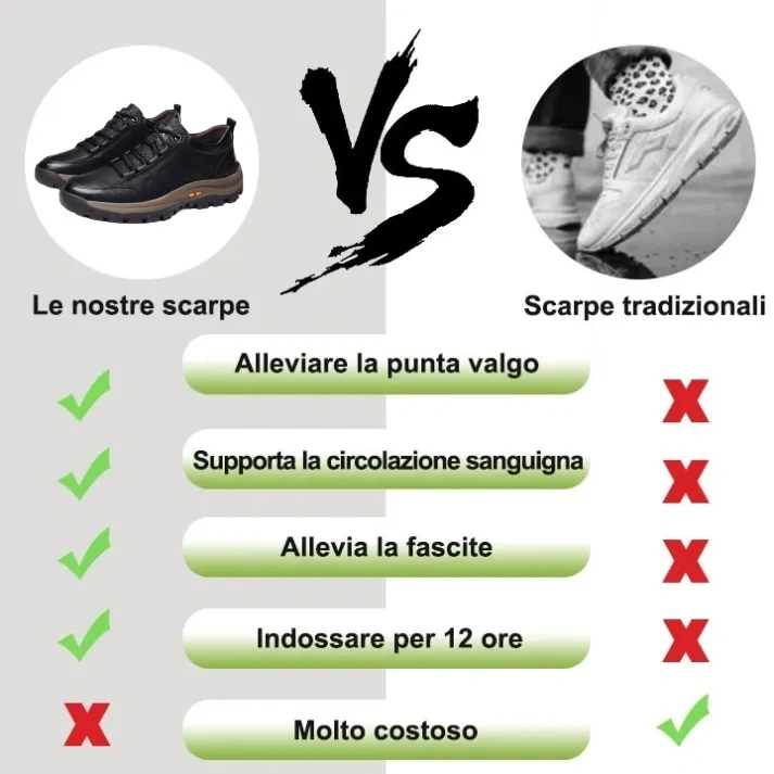 (🎉50% di sconto oggi, solo oggi - da non perdere) - Scarpe ortopediche da uomo in autentica pelle di vitello australiana ✅ Camminata comoda, sollievo dal dolore