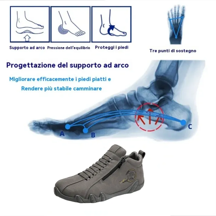 (🔥50% di sconto oggi, solo oggi⏰) Scarpe ortopediche da uomo in pelle di vitello australiana👞Supporto dell'arco plantare✅Allevia il dolore ai piedi