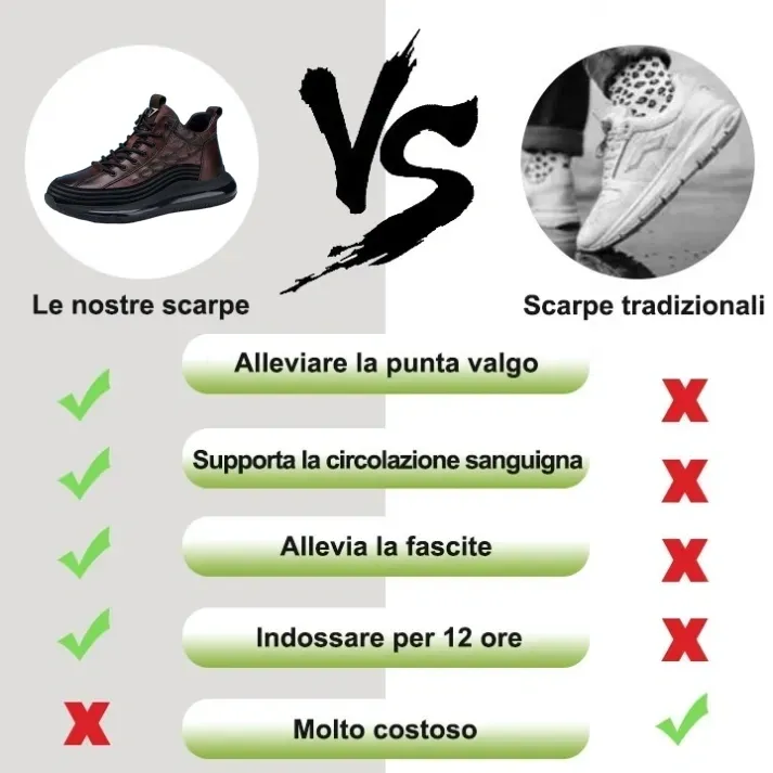 🔥 (50% di sconto oggi, finirà presto) - Scarpe da passeggio da uomo in vera pelle, comode ✅ Sollievo dal dolore, supporto per l'arco plantare - Design grafico a coccodrillo