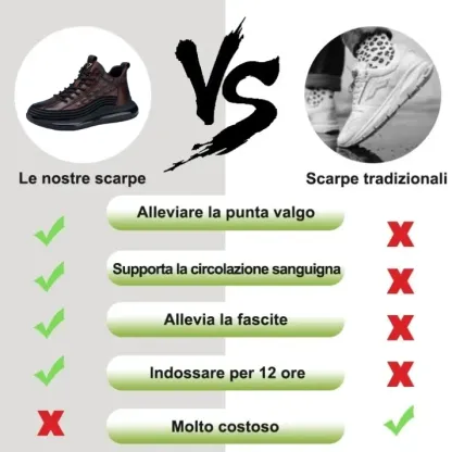 🔥 (50% di sconto oggi, finirà presto) - Scarpe da passeggio da uomo in vera pelle, comode ✅ Sollievo dal dolore, supporto per l'arco plantare - Design grafico a coccodrillo
