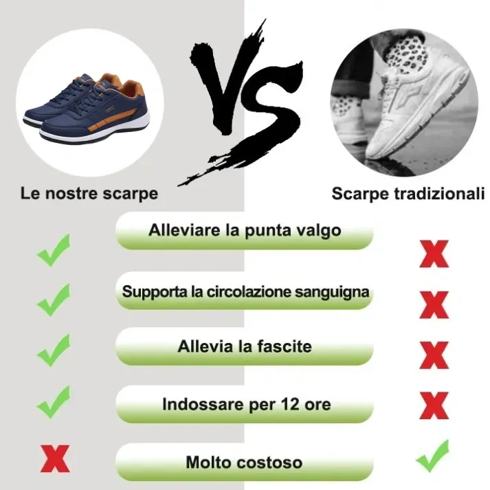 (⏰Sconto del 50% oggi, da non perdere🔥) Scarpe casual da uomo, comode ✅ Supporto plantare - design ergonomico