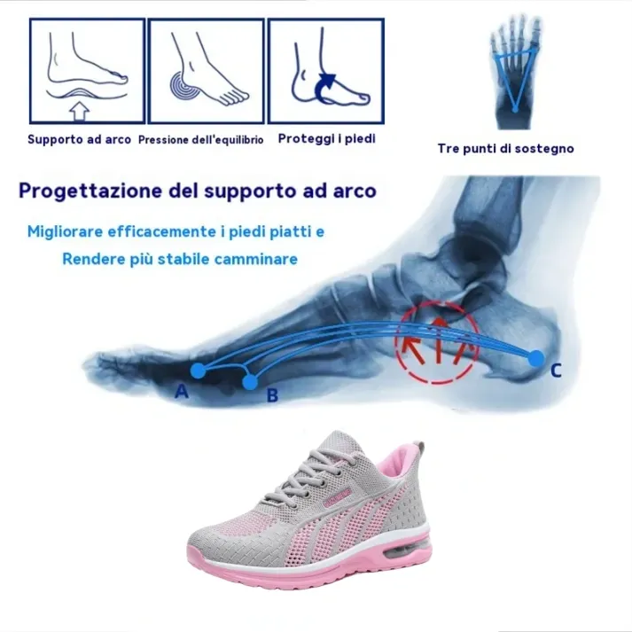[🔥Oggi metà prezzo - da non perdere] 2025 nuove scarpe ortopediche da donna dal design ergonomico - design con supporto dell'arco plantare👞Sbarazzati facilmente del dolore ai piedi
