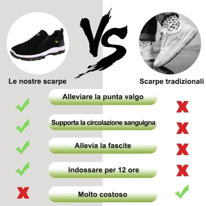 (🔥Sconto del 60% per un periodo limitato, solo oggi🎁) ⏰Scarpe ortopediche australiane di lusso in pelle scamosciata morbida e confortevole (Efficacia: allevia il dolore al piede)✅