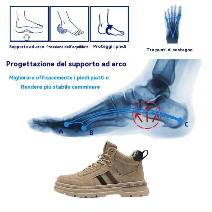 (🎉 50% di sconto oggi - disponibilità limitata, da non perdere 🔥) Scarpe ortopediche da uomo ergonomiche, cucite a mano ✅ Camminata confortevole, sollievo dal dolore 👞