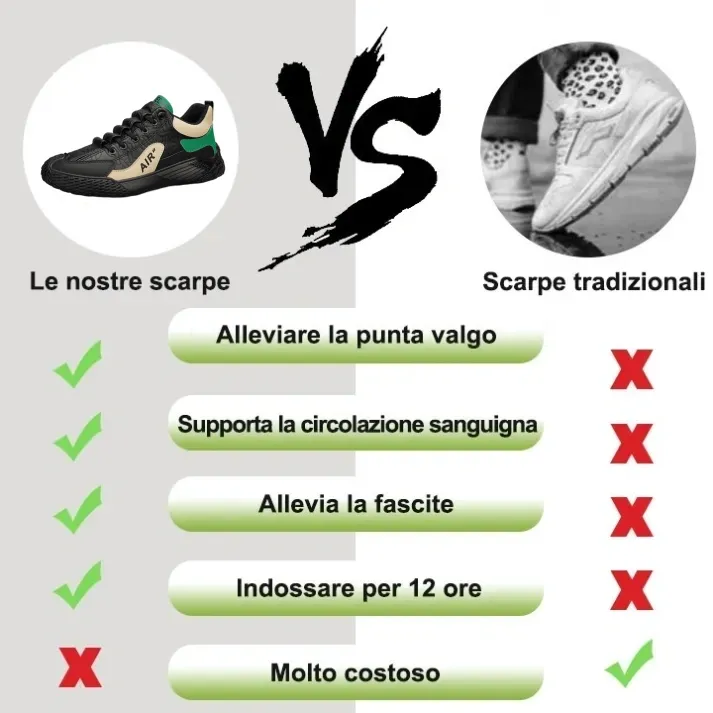 [🔥Oggi metà prezzo: da non perdere] Scarpe ortopediche dal design ergonomico -👞Elimina facilmente il dolore ai piedi, certificato da esperti ortopedici