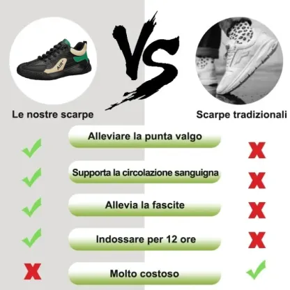 [🔥Oggi metà prezzo: da non perdere] Scarpe ortopediche dal design ergonomico -👞Elimina facilmente il dolore ai piedi, certificato da esperti ortopedici