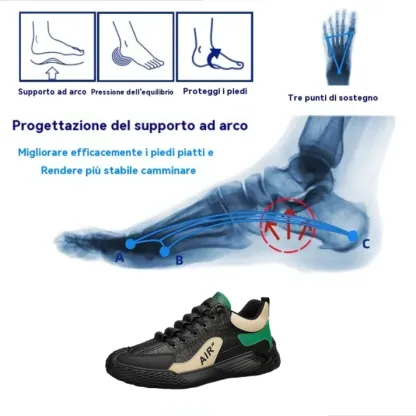 [🔥Oggi metà prezzo: da non perdere] Scarpe ortopediche dal design ergonomico -👞Elimina facilmente il dolore ai piedi, certificato da esperti ortopedici