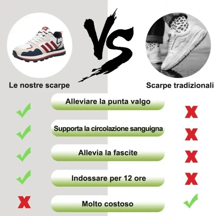 (🎉50% di sconto oggi - offerta a tempo limitato) Scarpe ortopediche ergonomiche cucite a mano da uomo 2025✅ Camminata confortevole, sollievo dal dolore👞