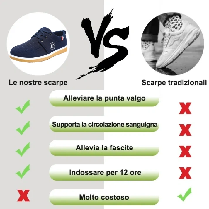🔥Sconto del 50% per un periodo limitato - Solo oggi ⏰Scarpe casual da uomo - Sollievo dal dolore ai piedi - ✅Supporto per l'arco plantare