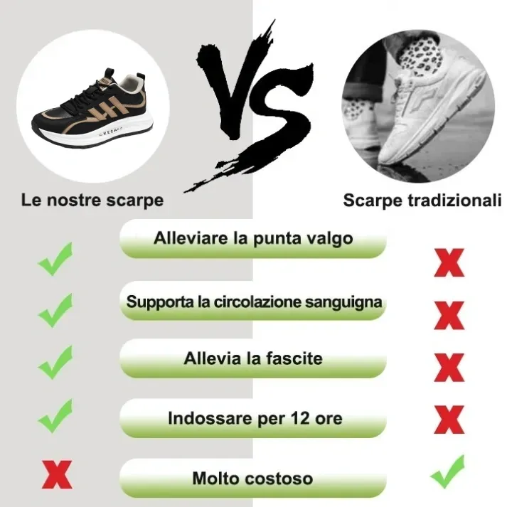 (🎉50% di sconto oggi - offerta a tempo limitato) Nuove scarpe casual da uomo 2025👞Camminata comoda, aumento di altezza nascosto (✅Efficacia: allevia il dolore ai piedi)