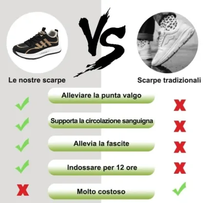 (🎉50% di sconto oggi - offerta a tempo limitato) Nuove scarpe casual da uomo 2025👞Camminata comoda, aumento di altezza nascosto (✅Efficacia: allevia il dolore ai piedi)