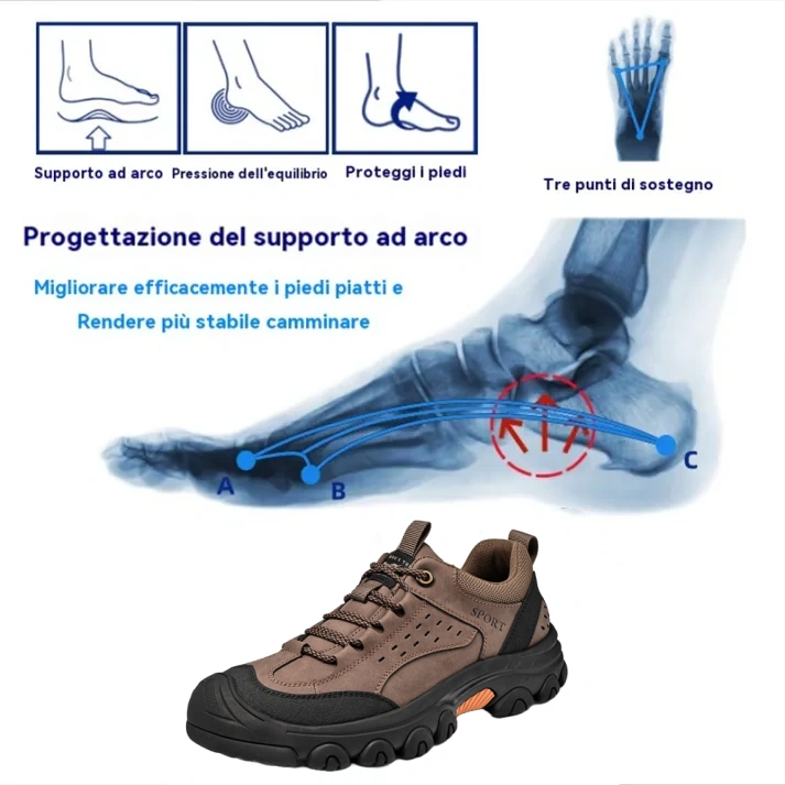 (🎉50% di sconto oggi - offerta a tempo limitato) Scarpe ortopediche ergonomiche cucite a mano da uomo 2025✅ Camminata confortevole, sollievo dal dolore👞Proteggi la sicurezza dei tuoi piedi
