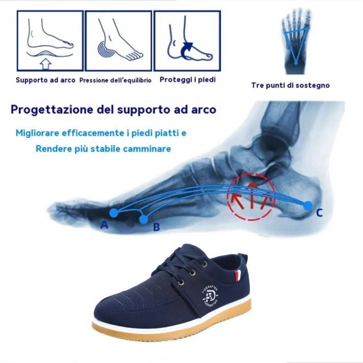 🔥Sconto del 50% per un periodo limitato - Solo oggi ⏰Scarpe casual da uomo - Sollievo dal dolore ai piedi - ✅Supporto per l'arco plantare