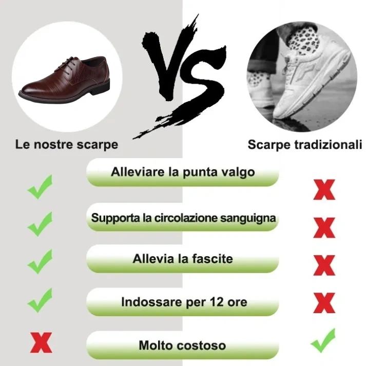 (🎉Sconto del 50% oggi - offerta a tempo limitato) Nuove scarpe in pelle da uomo 2025👞Supporto dell'arco plantare, camminata confortevole (✅Efficacia: allevia il dolore ai piedi)