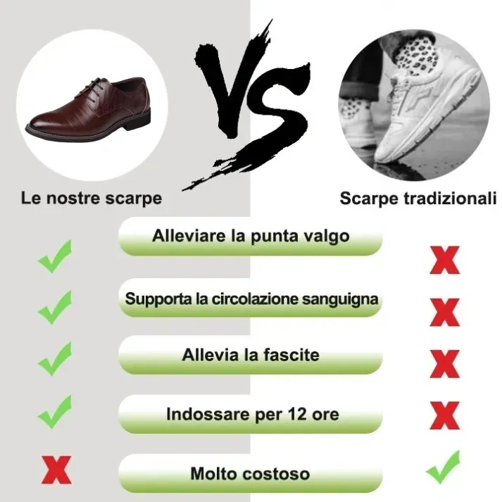 (🎉Sconto del 50% oggi - offerta a tempo limitato) Nuove scarpe in pelle da uomo 2025👞Supporto dell'arco plantare, camminata confortevole (✅Efficacia: allevia il dolore ai piedi)