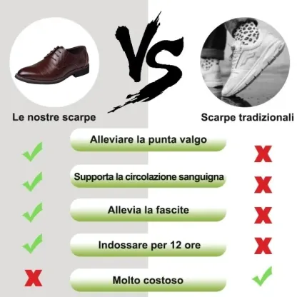 (🎉Sconto del 50% oggi - offerta a tempo limitato) Nuove scarpe in pelle da uomo 2025👞Supporto dell'arco plantare, camminata confortevole (✅Efficacia: allevia il dolore ai piedi)