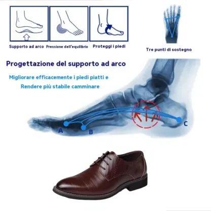 (🎉Sconto del 50% oggi - offerta a tempo limitato) Nuove scarpe in pelle da uomo 2025👞Supporto dell'arco plantare, camminata confortevole (✅Efficacia: allevia il dolore ai piedi)