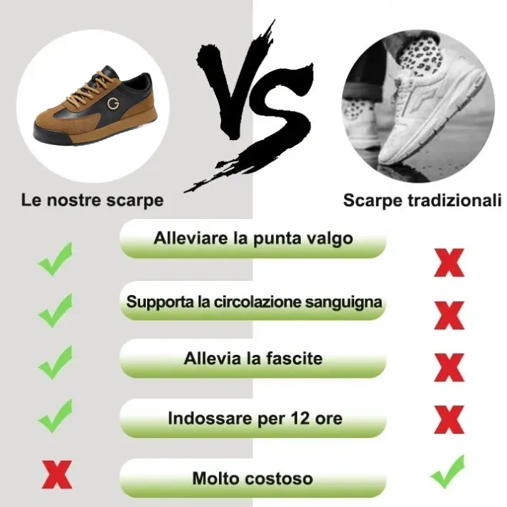 (🎉50% di sconto oggi - da non perdere) Nuove scarpe casual da uomo in pelle scamosciata di lusso👞Camminata comoda, (✅Efficacia: allevia il dolore ai piedi)