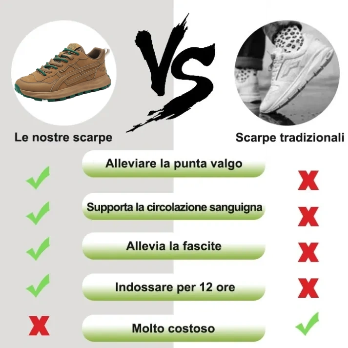 (🎉Sconto del 50% oggi - offerta limitata, da non perdere) - Scarpe casual da uomo nuove 2025👞Pelle di alta qualità✅Cucite a mano, comode da camminare