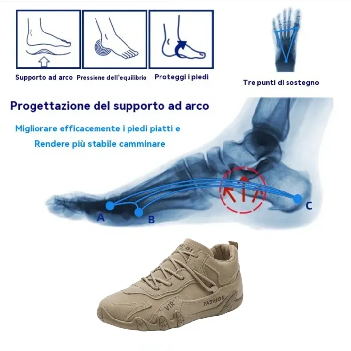 【⏰SCONTO DEL 50% OGGI - SOLO OGGI】Scarpe comfort da uomo ✅Supporto per l'arco plantare - Pelle di alta qualità + cucito a mano👞